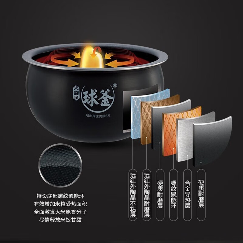 苏泊尔 电饭煲5升家用球釜煮粥煲汤柴火饭多功能智能预约电饭锅 SF50FC77高清大图