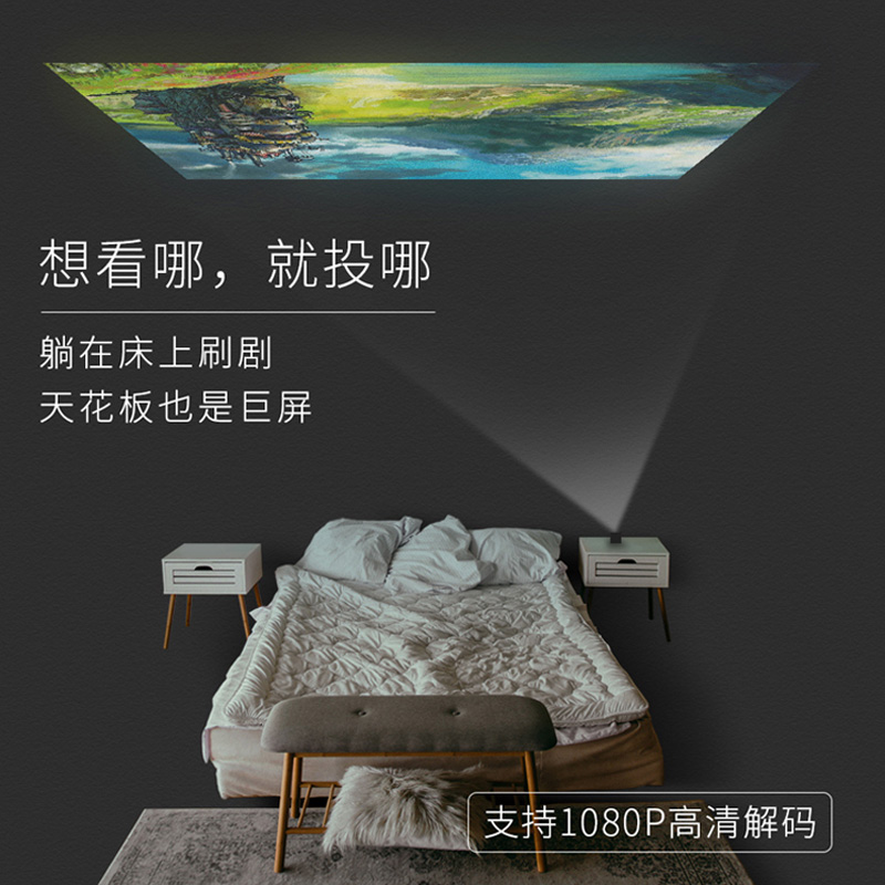 [国潮文化]联想小神兽国风版投影仪 高清 迷你 智能 无线投屏 内置电池 音箱 手机家用投影一体机家庭影院高清大图