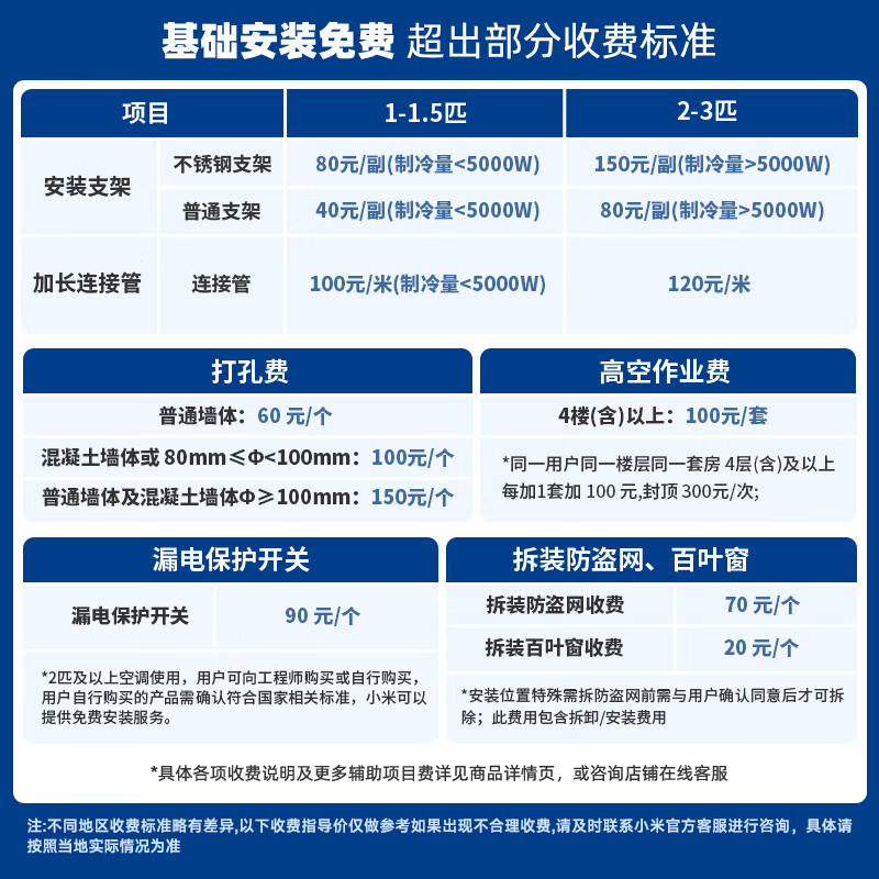 [国家补贴]小米(MI) 空调1.5匹P 变频冷暖 挂机 新一级能效 家用卧室壁挂式巨省电空调KFR-35GW/N1A1高清大图