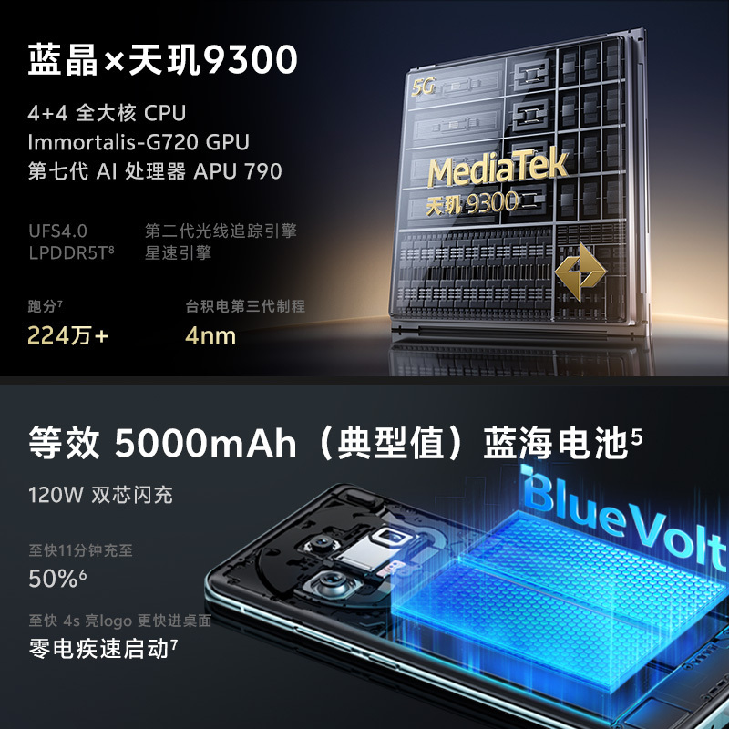 vivo X100 星迹蓝 16GB+1TB 蓝晶x天玑9300旗舰芯 蔡司影像 LPDDR5X闪存 120W双芯闪充 5G拍照 全新自研影像芯片V2 手机高清大图