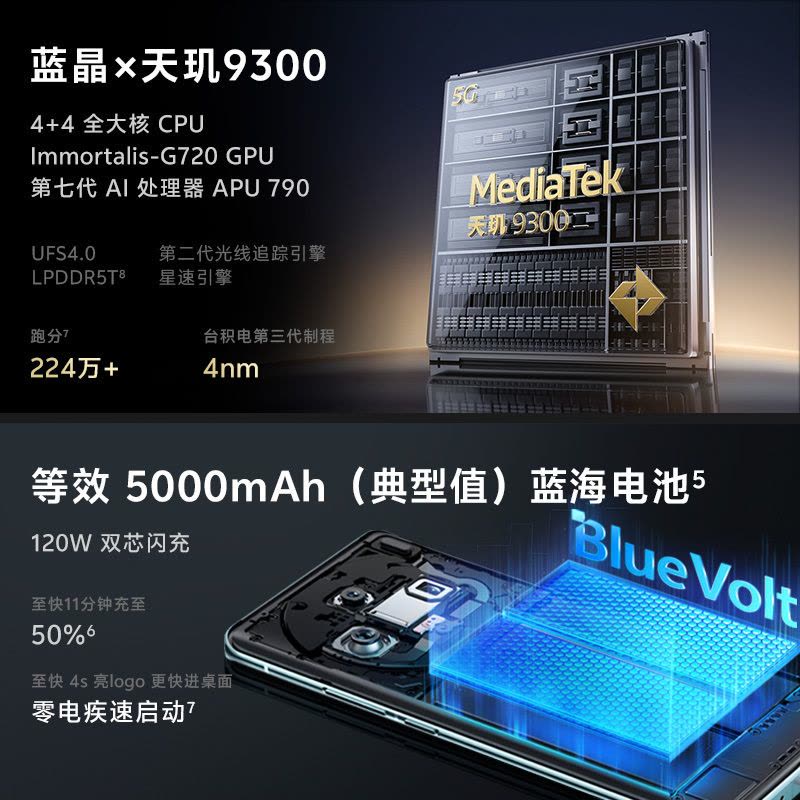 vivo X100 星迹蓝 16GB+1TB 蓝晶x天玑9300旗舰芯 蔡司影像 LPDDR5X闪存 120W双芯闪充 5G拍照 全新自研影像芯片V2 手机图片
