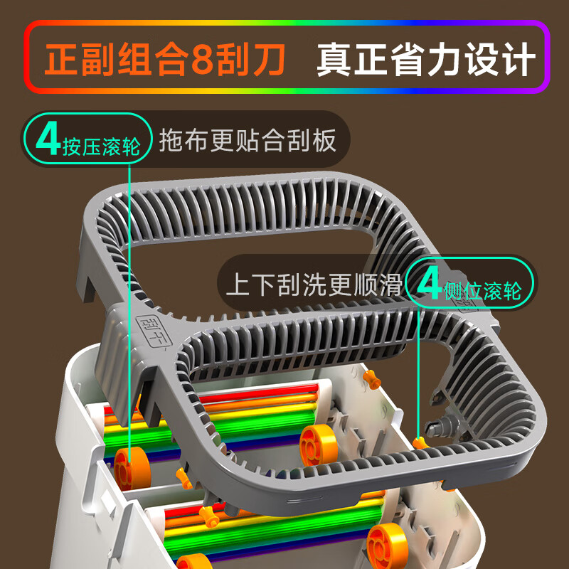 佳帮手 扫除道方形彩虹刮刮乐单刮塑板标双刮准直柄款-2布(0.4mm杆)平板拖把40cm家用免手洗高清大图