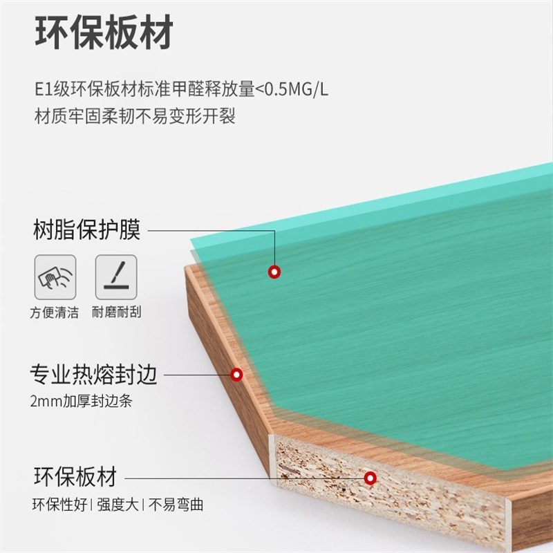 易企采 单人位不含柜椅 1240*620*110mm 职员办公桌椅 现代工位 员工桌屏风高清大图