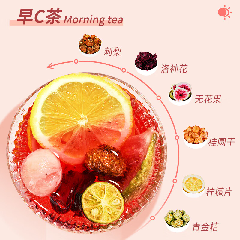 忆江南 养生茶刺梨洛神柠檬茶 七夕礼物 桂圆柠玫瑰花水果茶早C晚A150克高清大图