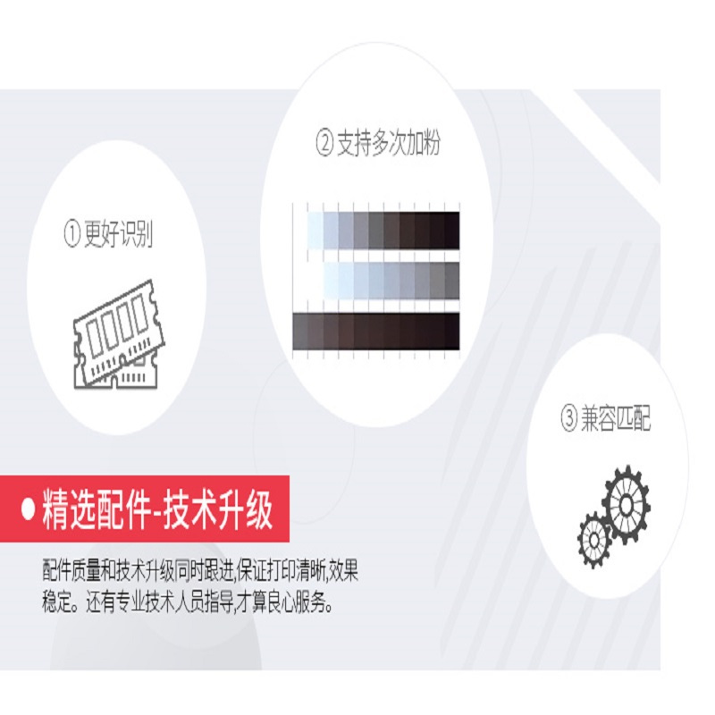 赛格硒鼓W110A易加粉(带芯片)赛格适合HP惠普136w硒鼓W110A墨盒m136a/136nw粉盒110a墨粉
