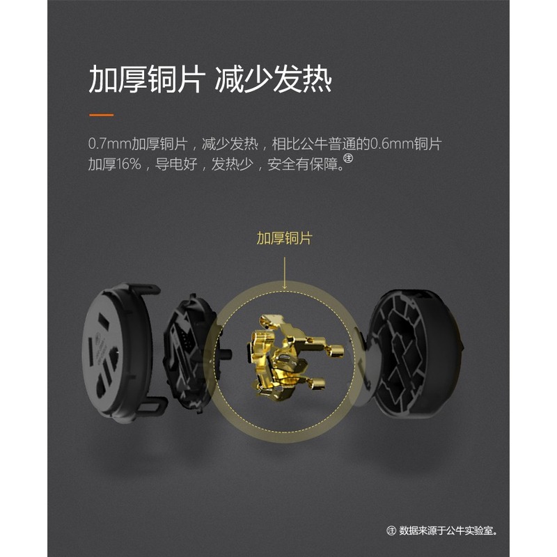 公牛 GN-C301X(S)彩盒装延长线插座(3539)3*2.5*10m_高清大图