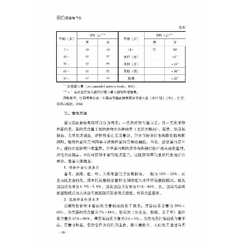 诺森食品营养与卫生甄少波主编97875502471科学技术文献出版社高清大图