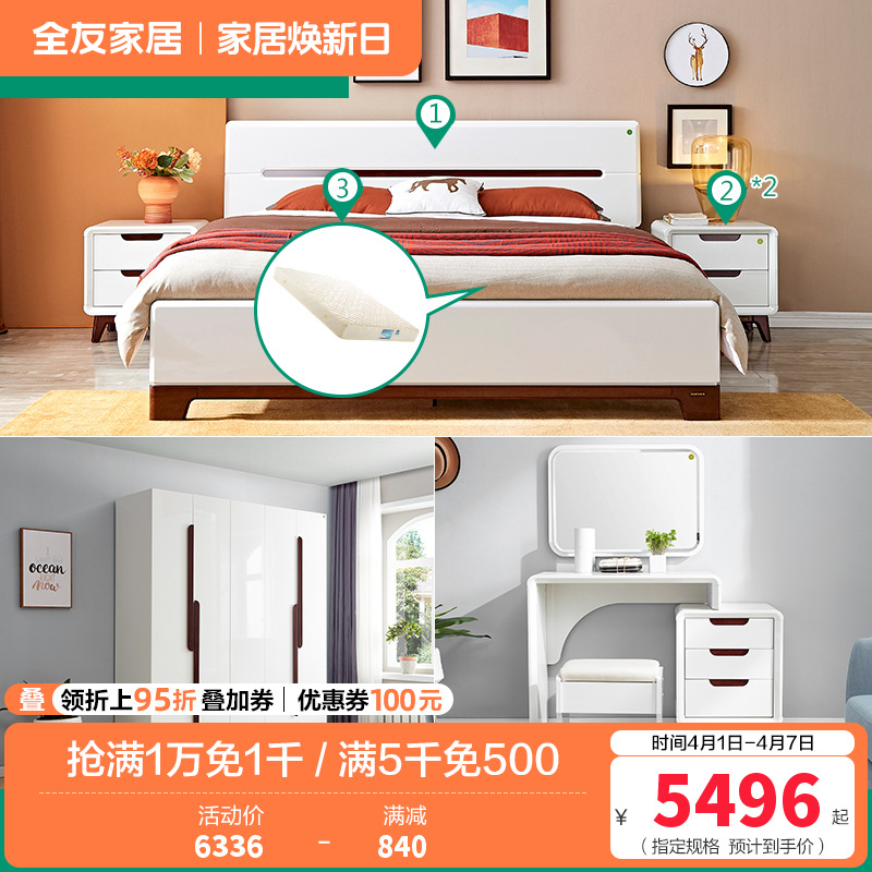 全友家居 现代简约卧室家具套装 双人床衣柜梳妆台凳 1.8米床+床头柜*2+105001床垫+五门衣柜+梳妆台凳