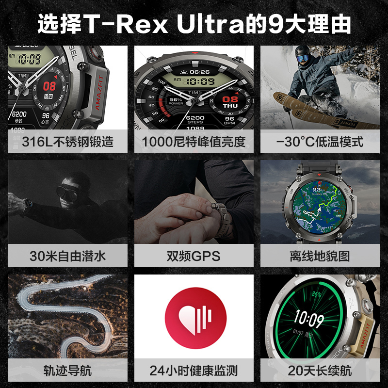 自营正品 新品Amazfit跃我 T-Rex Ultra极地黑 户外运动智能手表华米科技双频定位跑步游泳健身心率血氧检测腕表安卓苹果适用
