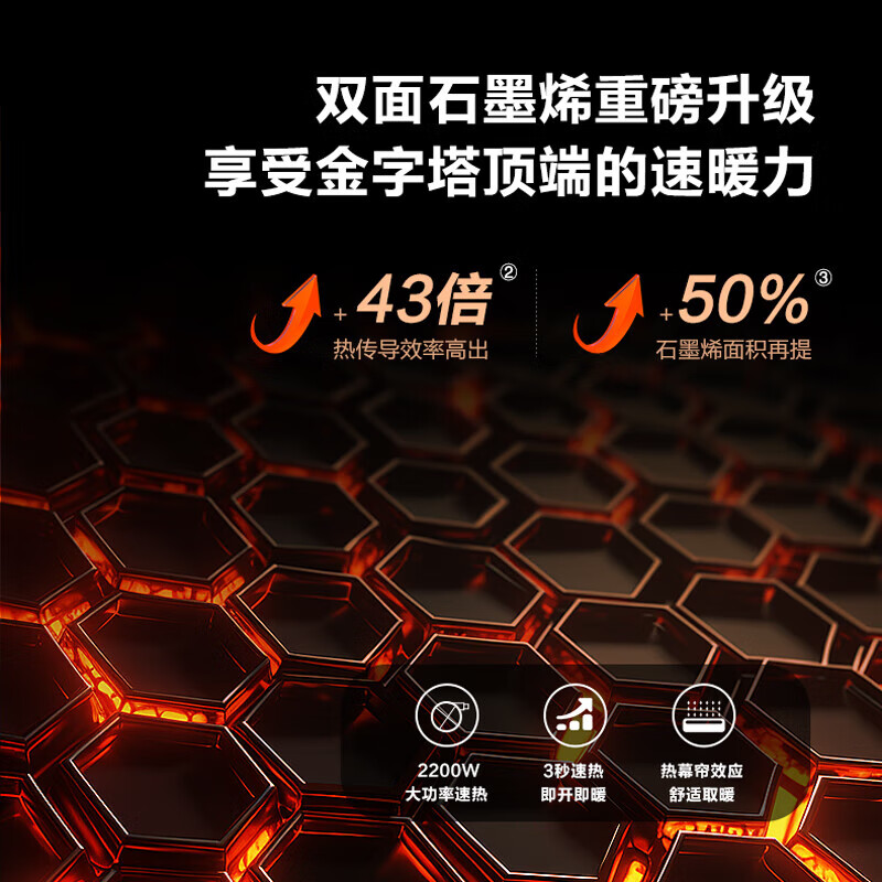 艾美特(Airmate)家用节能省电速热取暖神器 HD22-R41U高清大图