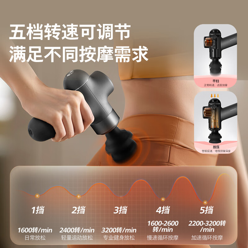 飞利浦筋膜枪_高清大图