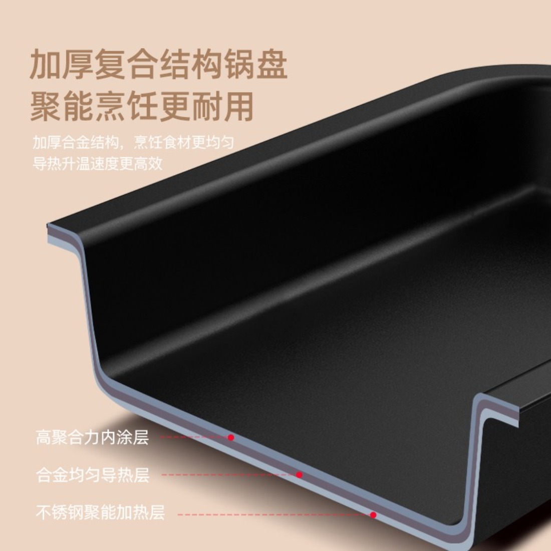 科米欧(KEMIOU) 家用电烧烤炉网红烤肉盘电火锅 多功能烹饪锅KM-DHG451高清大图