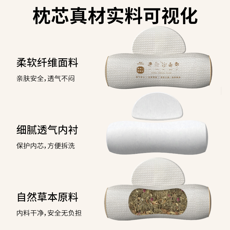 和正草本颈椎枕 护颈枕 人体工学成人睡眠记忆枕 多部位矫正枕头 草本颈椎枕 HZ-PW-2高清大图