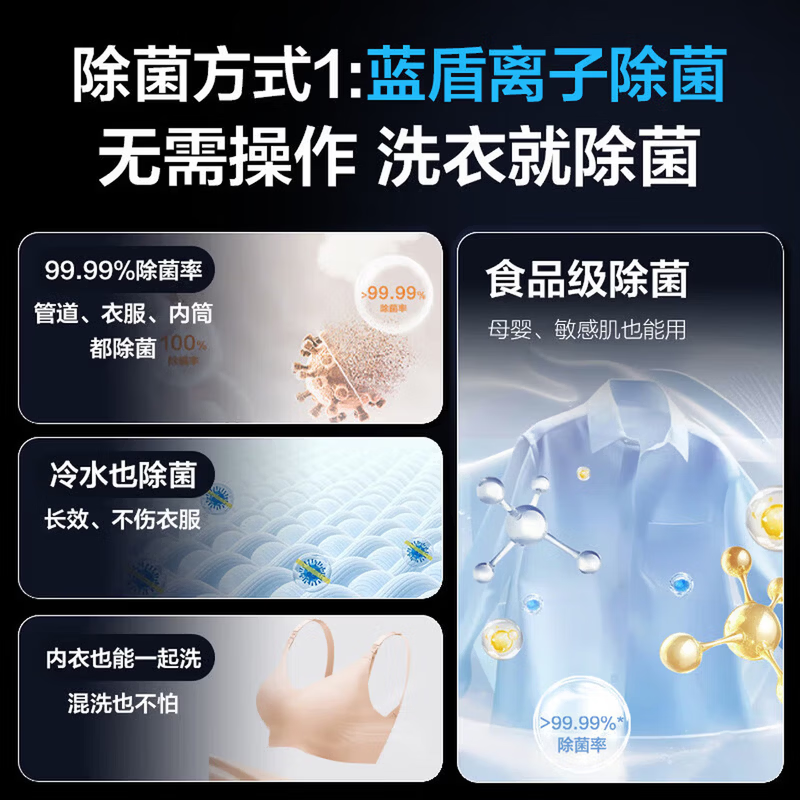 海尔(Haier)滚筒洗衣机11kg大容量 1级能效全自动超薄嵌入洗烘一体 525大筒径 XQG110-HL58E1高清大图