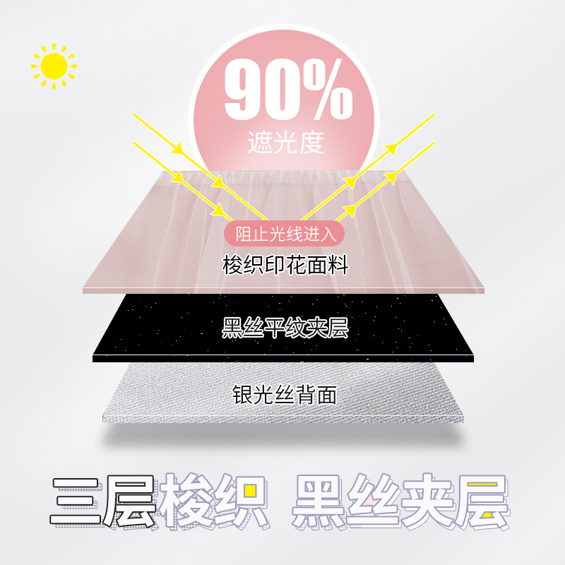 美帮汇风 北欧宿舍床帘加厚大学寝室学生物理遮光上铺下铺女简约窗帘