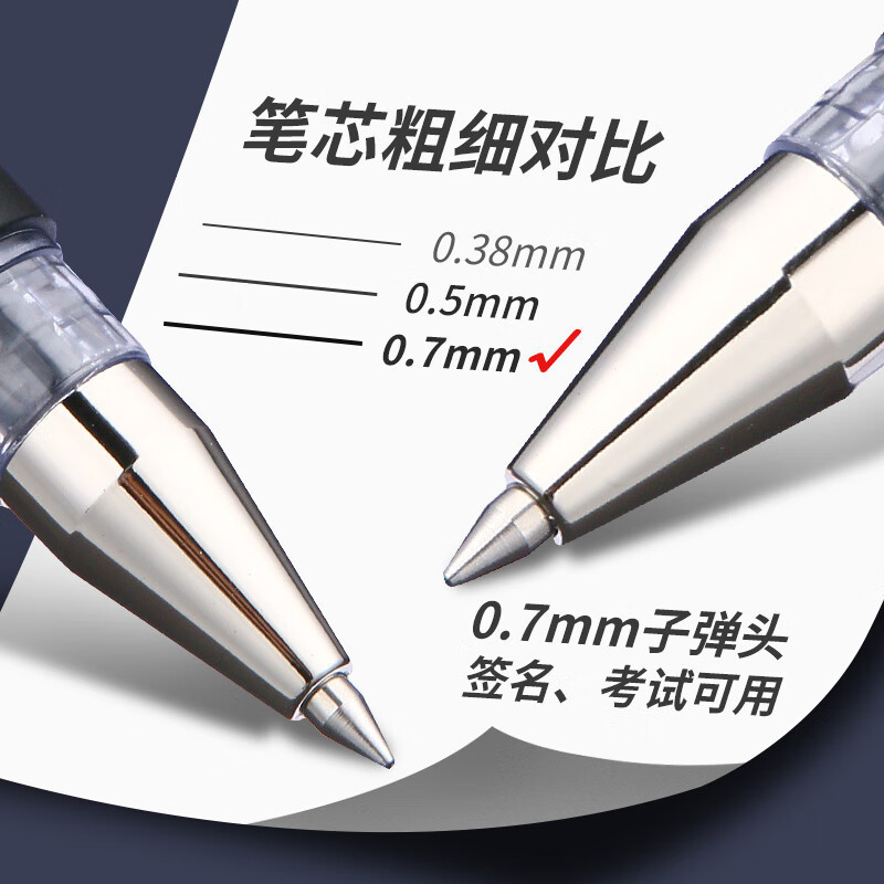 晨光 (M&G) AGP30105 Q7中性笔 0.7mm 黑色 12支/盒 4盒装高清大图