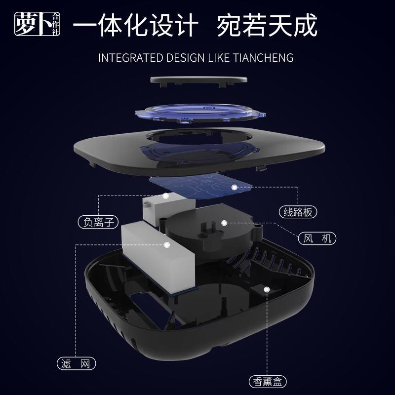 [萝卜合作社]AirClean车载空气净化器升级款除甲醛异味