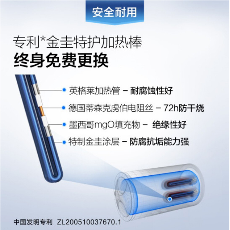 史密斯(A.O.Smith) 60升金圭内胆电热水器 内胆清洁 易安装 双棒速热节能