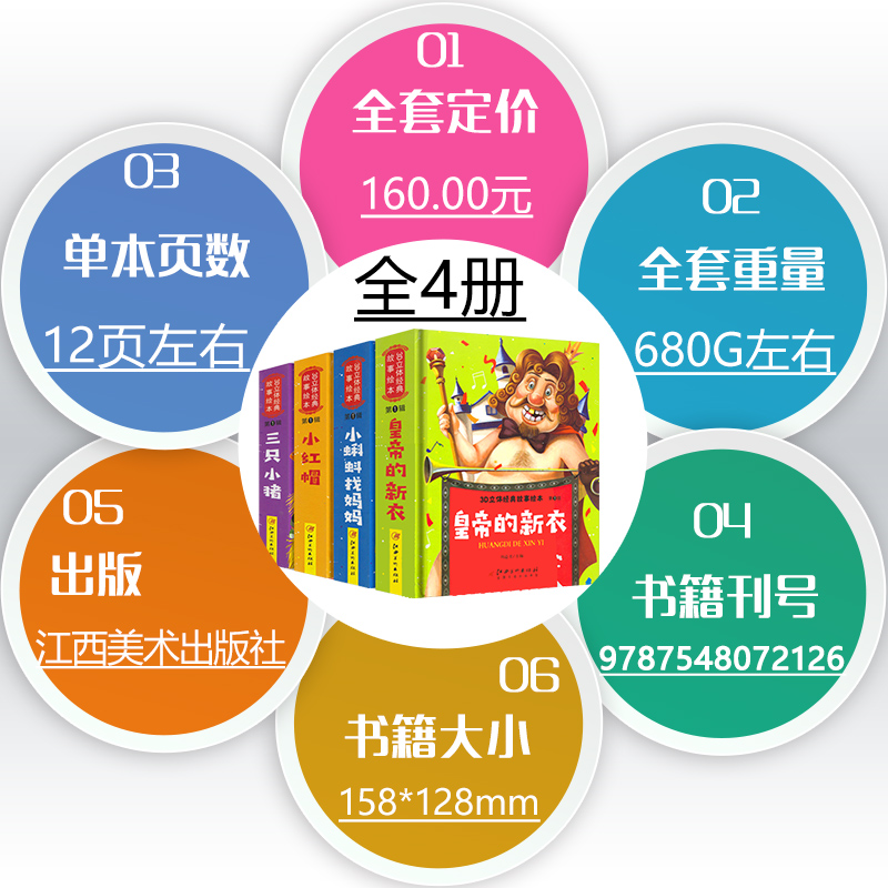 [醉染正版]3D立体经典故事绘本全套4册小红帽皇帝的新衣三只小猪0-3岁宝宝早教启蒙绘本翻翻书1-2-3岁儿童书籍幼儿园高清大图