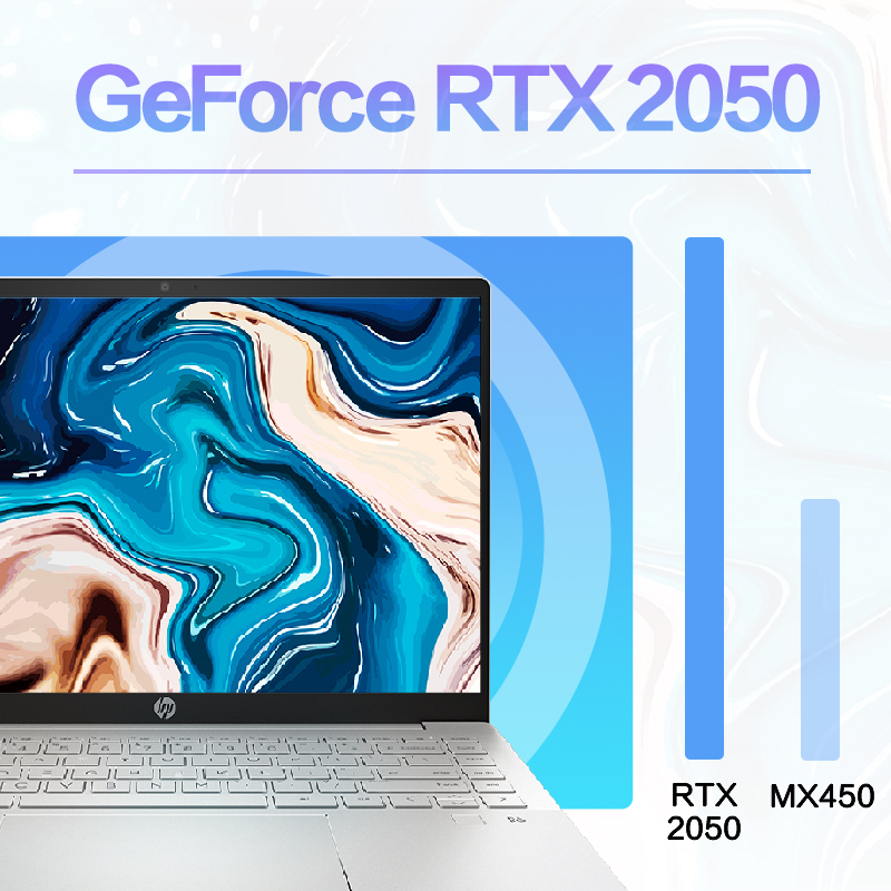 2022新品 惠普(HP)星系列星14pro-eh0200TX〖原封标配〗14英寸十二代轻薄本笔记本电脑(i7-1255U/16G/512G/2050独显/2.8K高刷屏) 月光银