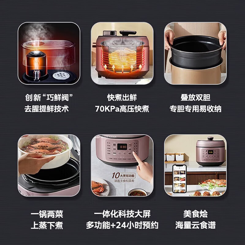 美的(Midea)少盐提鲜压力锅电压力锅高压力锅不锈钢/不粘内胆智能调压一锅双胆6L 线下同型号 MY-EYL6041高清大图