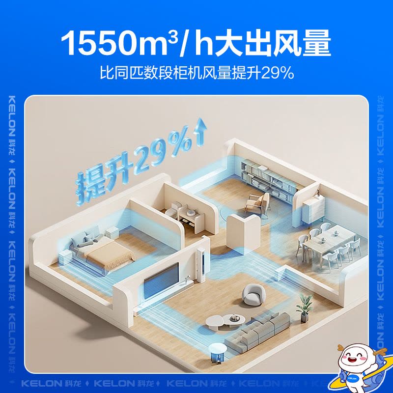 [海信出品]科龙KELON空调静省电空调补贴 3匹 新一级能效 变频冷暖 立式柜机 客厅空调 KFR-72LW/QS1图片