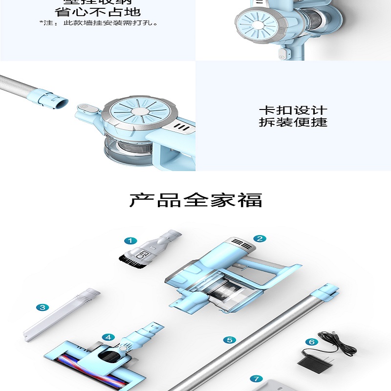 海尔无线手持立式吸尘器 HZ-G281G 250W大功率宠物除毛微电脑控制家用清洁神器高清大图