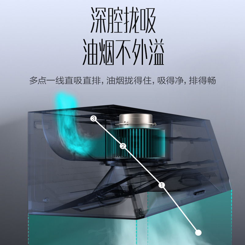 [官方旗舰店]华帝(VATTI)顶吸式大吸力免拆洗中式吸油烟机抽油烟机 i11148高清大图