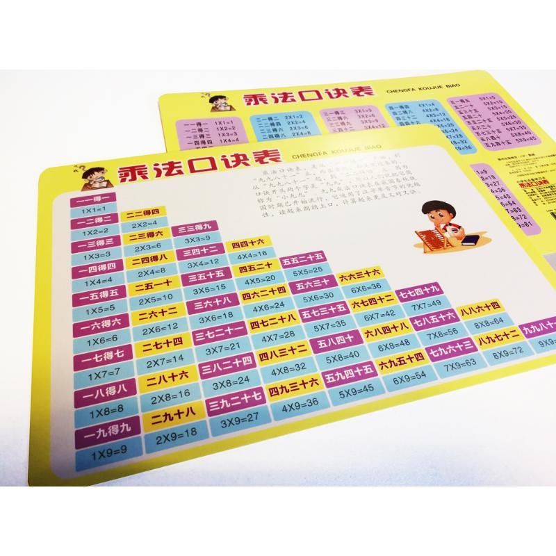 小学生推荐学习卡 汉字偏旁部首表 汉字笔画笔顺规则表 小学拼音声母韵母拼读全表 乘法口诀表 英语字母表 全5册 报价 参数 图片 视频 怎么样 问答 苏宁易购