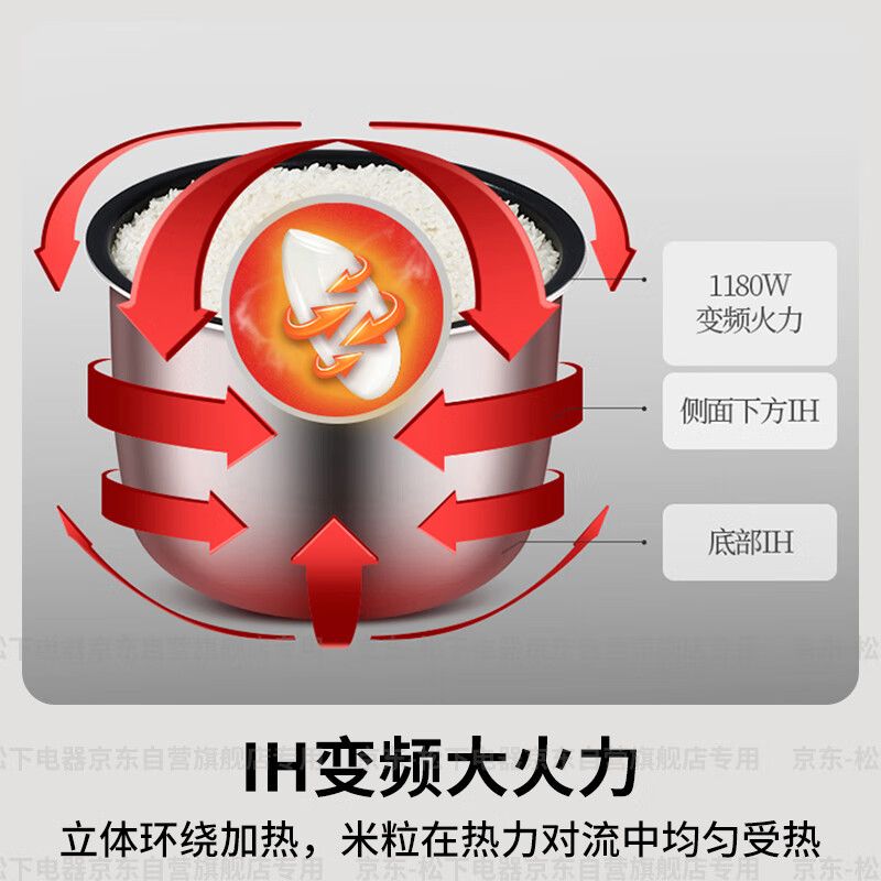 松下(Panasonic)4L电饭煲 IH家用电饭煲 智能双预约 多样化菜单 家用电饭锅 SR-T15HN8高清大图