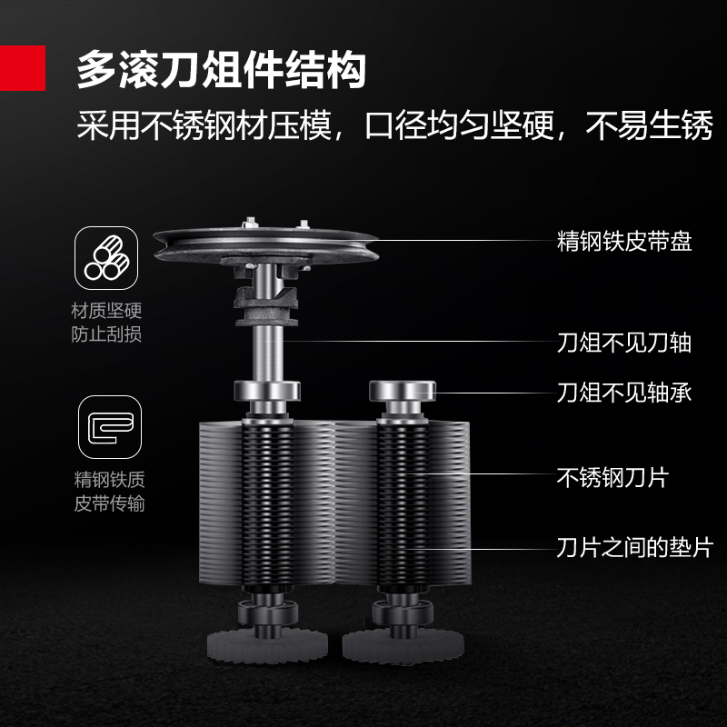 德玛仕(DEMASHI)商用绞肉机 切肉切菜绞切两用机 多功能切丝切丁切片机JR-20A