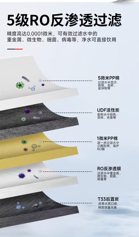 净水设备 泉界 K 45G 落地式 5级高清大图