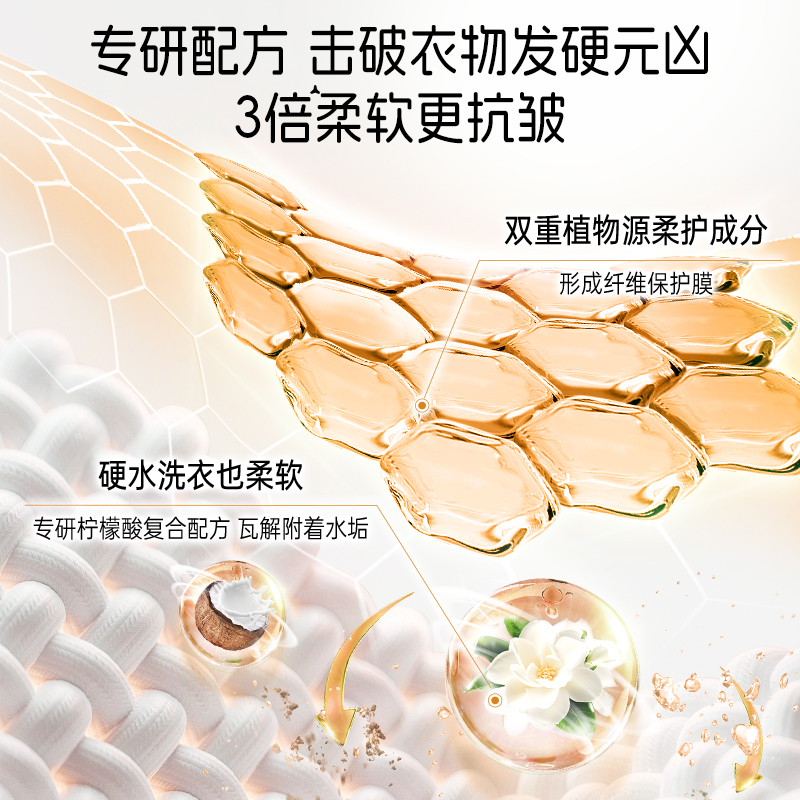 立白花植柔护天然衣物柔顺剂1.9kg*2袋持久留香柔软亲肤抗皱护色抗静电高清大图