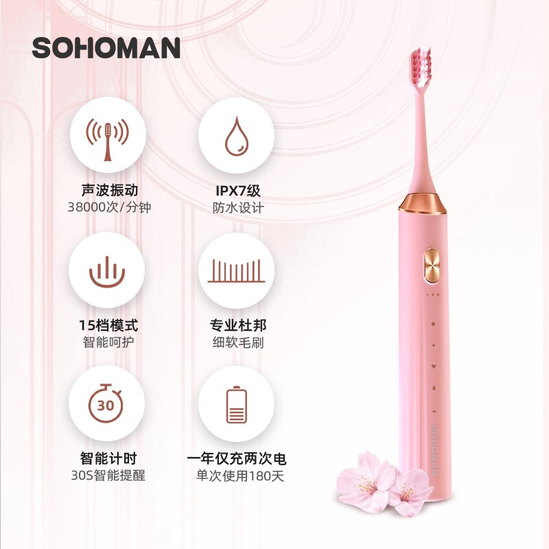 索哈曼SOHOMAN 电动牙刷Y1蜜桃粉高清大图