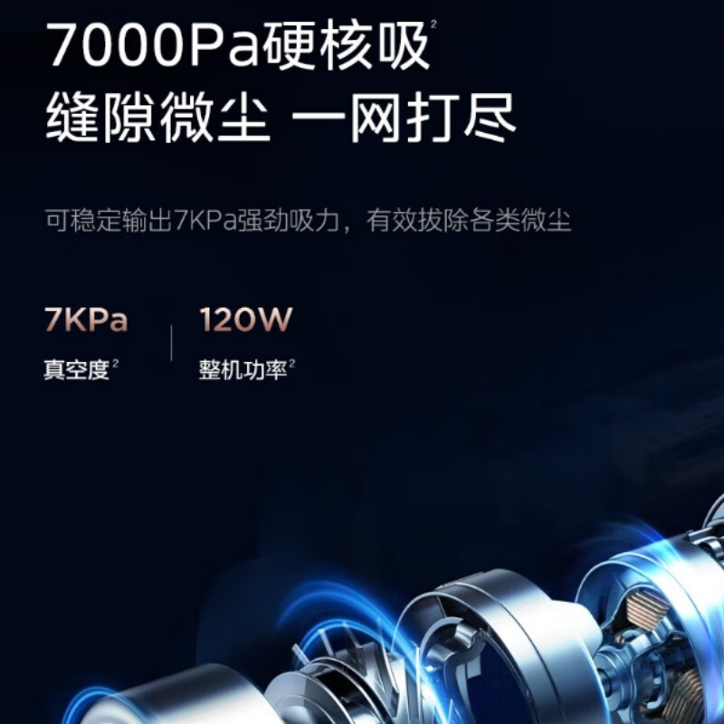 美的无线吸尘器家用P80手持推杆地毯两用 大吸力吸尘器 大功率轻便清洁机高清大图