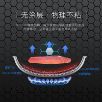 康巴赫炒锅德国工艺蜂窝304不锈钢不粘锅炒锅（带附耳）炒菜锅具32cm 平底锅家用电磁炉燃气灶明火通用