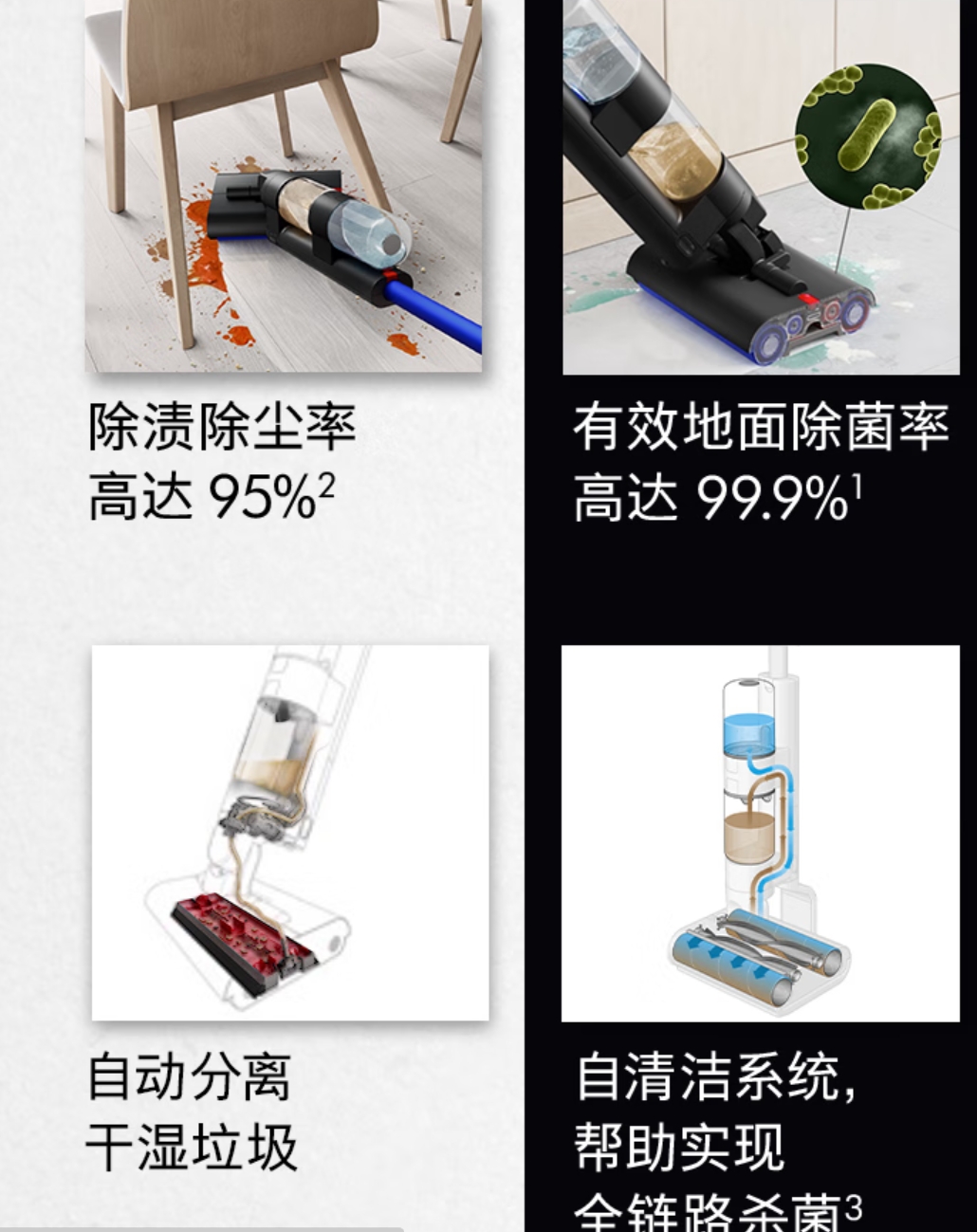 戴森(DYSON)WashG1洗地机 高效清洁除菌 自清洁家用洗地机 洗拖一体机 宠物家庭适用 WashG1高清大图