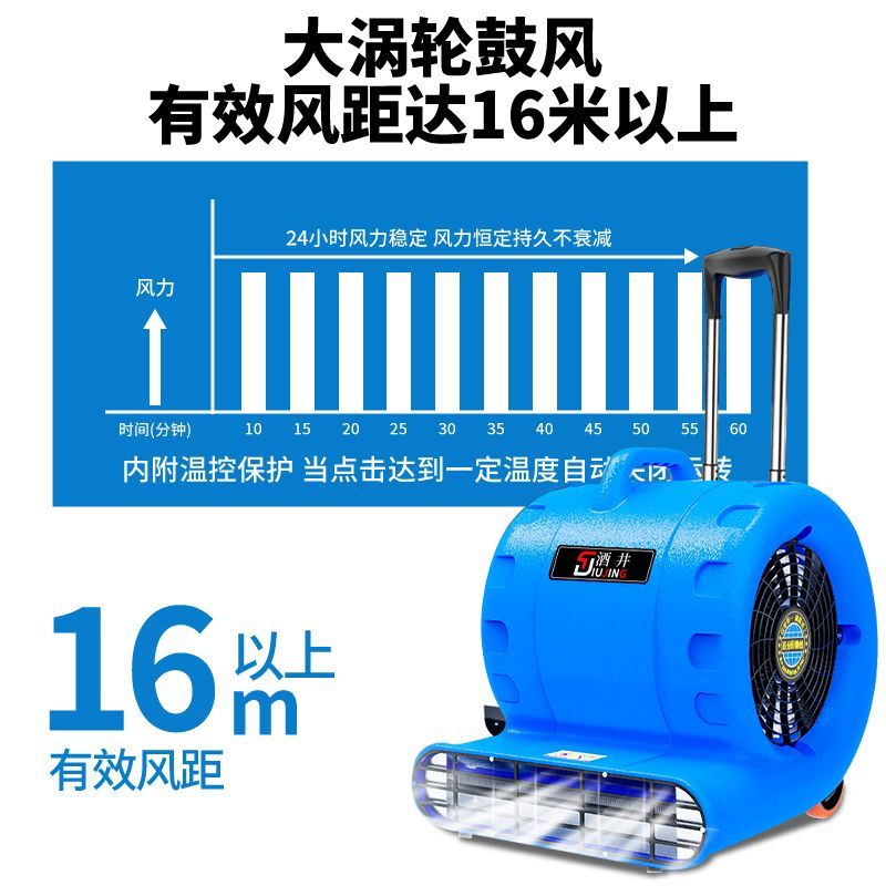 洛克(ROCK) 吹地机地板除湿吹风机大功率商用卫生间地面冷热风吹干机高清大图
