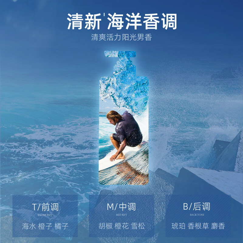 和风雨氨基酸植萃洗发水(海洋香)高清大图