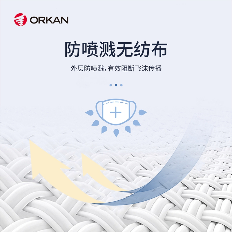 Orkan一次性防护MY1090三层防护熔喷透气成人蓝色平面防飞沫防霾PM2.5防尘防花粉50只装日用工作旅行佩戴用口罩