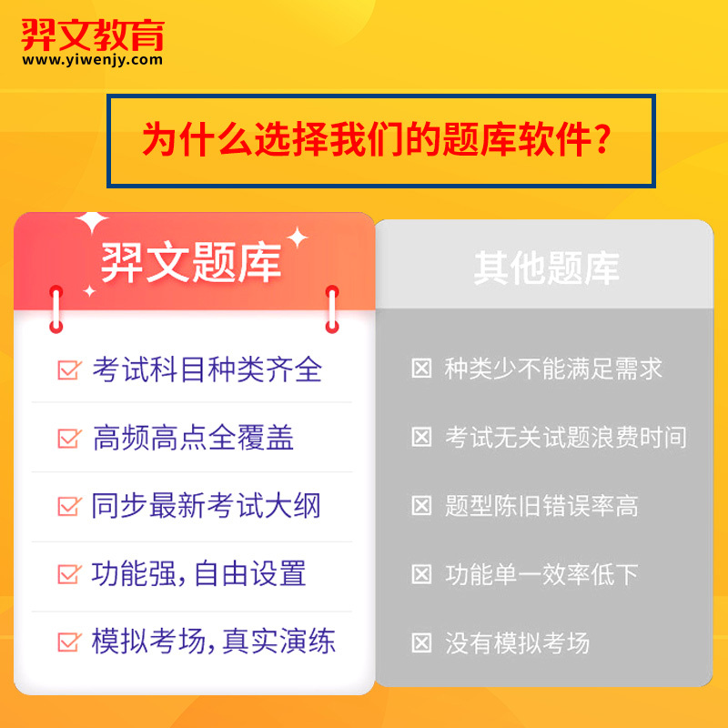 [正版]全国卫生专业技术资格考试骨外科学考点精要与全真模拟 配增值 医药卫生类资格考试参考用书 978711729458