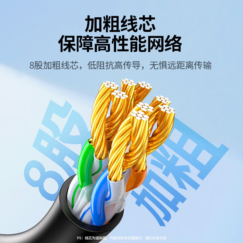 绿联 六类网线 CAT6类千兆八芯双绞跳线8芯 电脑宽带家用工程装修成品监控网络连接线 蓝色5米11204(5条起发)高清大图
