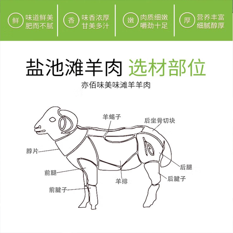 亦佰味 滩羊羊肉礼盒 滩羊美味/家味/品味/滋味礼盒 营养美味 肉质细嫩 营养均衡 值得一尝 单盒价高清大图