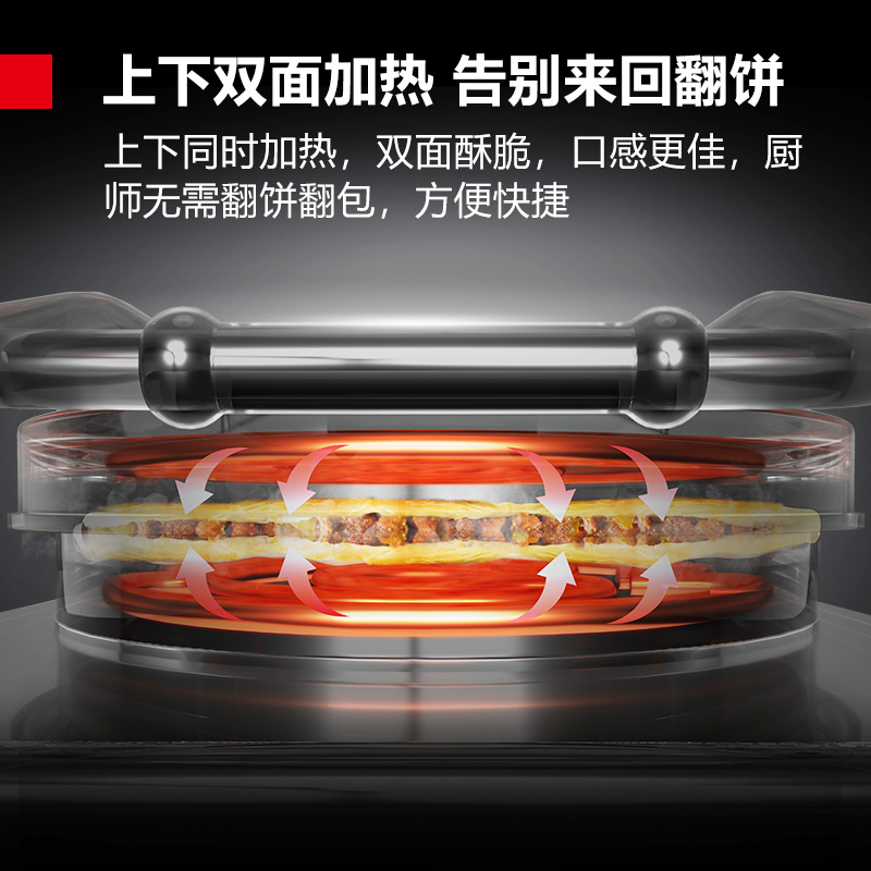 德玛仕(DEMASHI)商用电饼铛 大型双面加热 学校食堂自动电热烤饼炉烙饼机特大号 YCD54-2G柜式(380V )高清大图