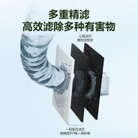 A.O.史密斯家族年轻时尚品牌-佳尼特净水器家用滤芯大眼萌 1、3级原装滤芯 购买前详询客服
