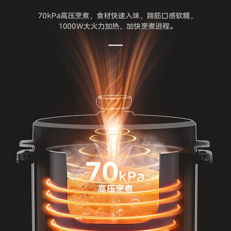 美的(Midea) 电压力锅 MY-E528高清大图