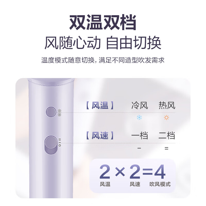 苏泊尔(SUPOR)吹风机家用电吹风高速吹风筒大功率速干吹头发护发不伤发大风力低噪音过热保护小型便携EHDL-F842高清大图