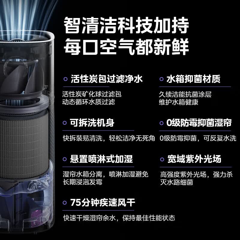 美的除菌加湿器SZK-U15高清大图