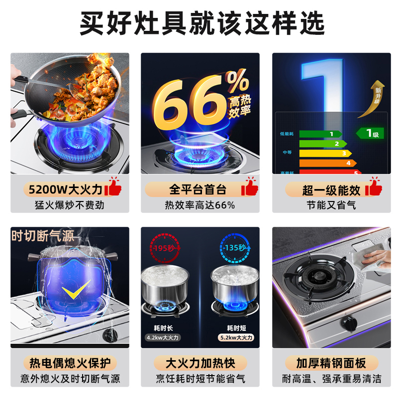 樱雪(INSE)JZT-T2332(G)W燃气灶具 天然气灶家用 台式双灶 不锈钢5.2KW猛火 天然气