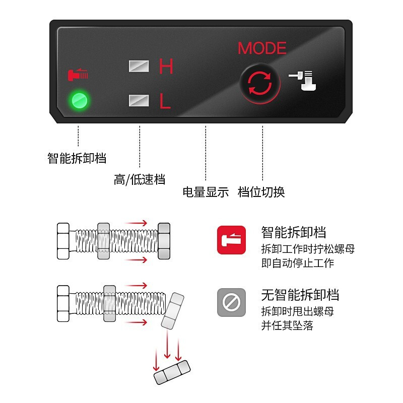 东成(Dongcheng)20v 充电式无刷冲击扳手(DCPB298B)